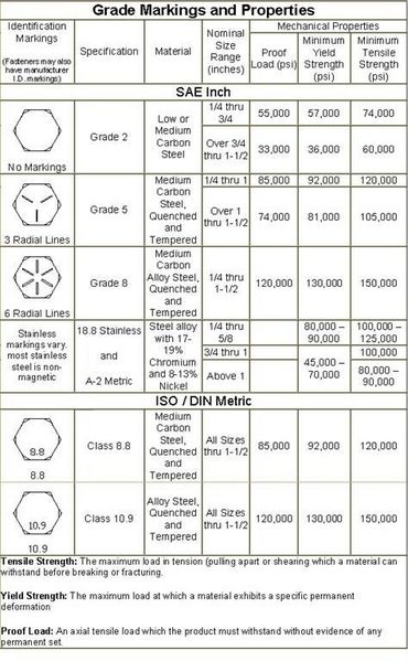 Tiedosto:Pulttien merkinnät.jpg