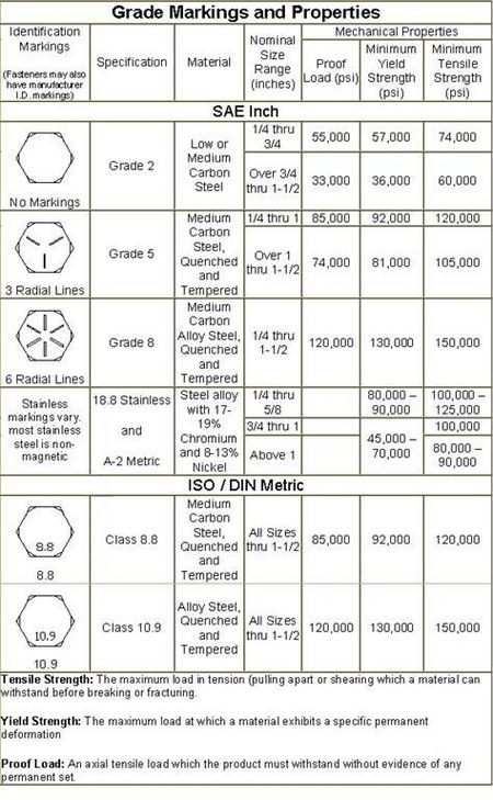 Pulttien merkinnät.jpg