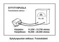 Pienoiskuva 19. lokakuuta 2010 kello 14.36 tallennetusta versiosta