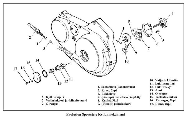 Sportster kytkimen säätö.jpg