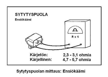 Sytytyspuola ensiö.JPG