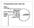 CV koho valk 1991 asti.jpg