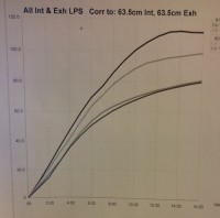 1200efi_portattu.jpg
